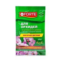 BONA FORTE-КРАСОТА 